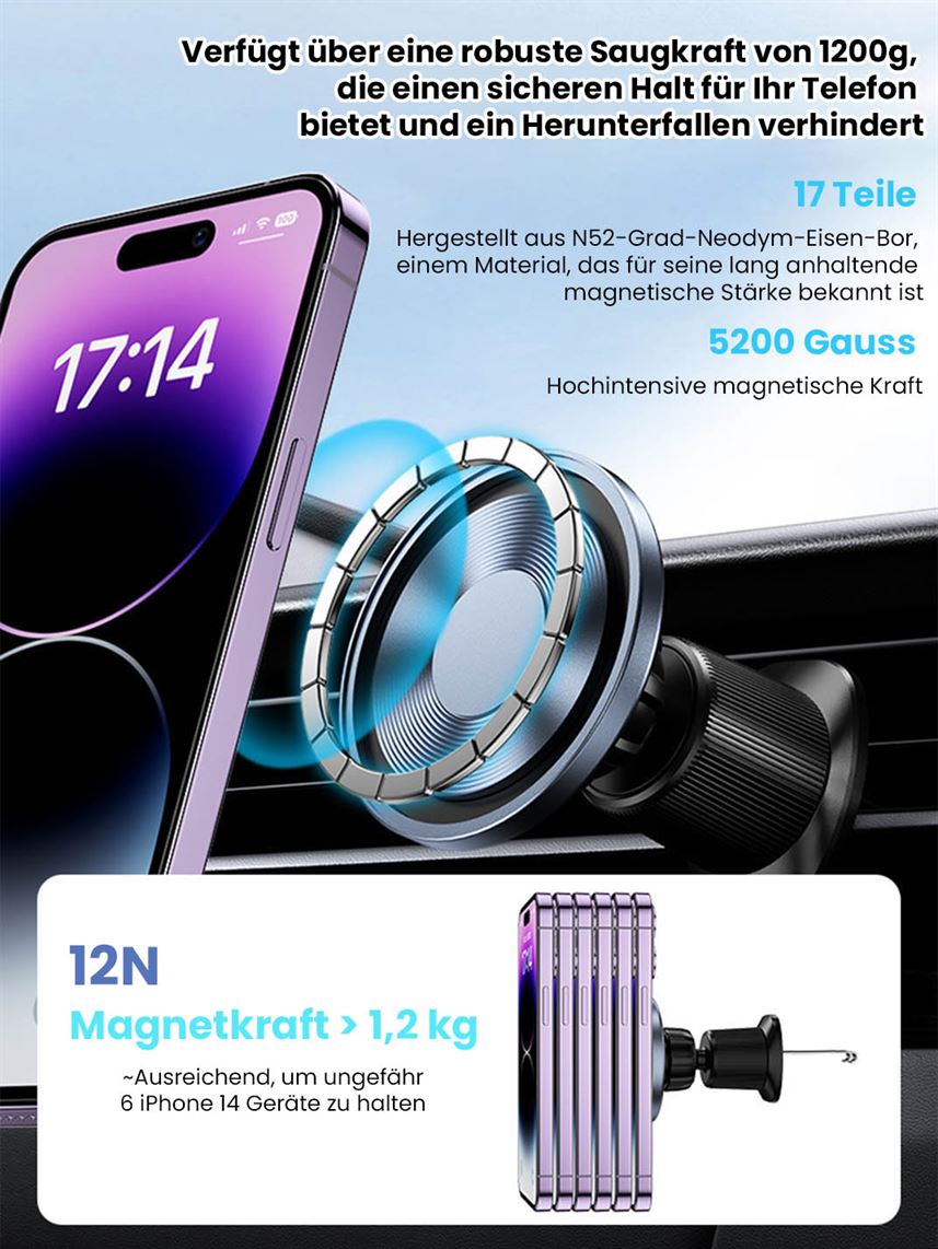 Martoffes™ Magnetischer Handyhalter