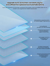 Martoffes™ Protection D’écran Tactile Mercedes-benz
